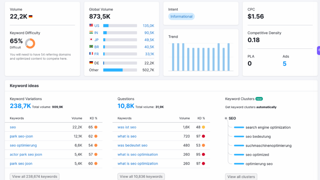 keyword recherche, haupt keyword, keyword tools