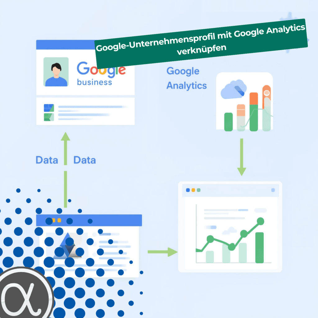 Schematische Verbindung zwischen Google-Unternehmensprofil und Google Analytics 4