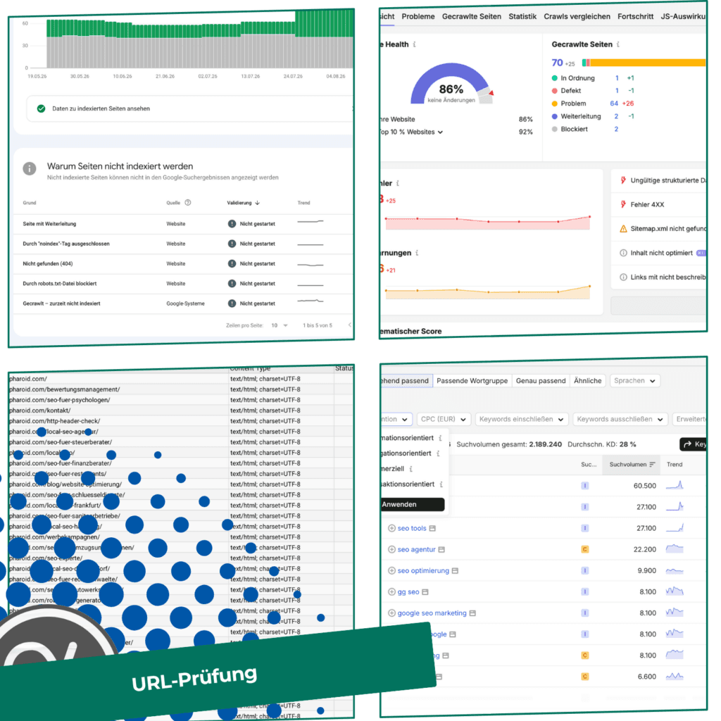 SEO-Analyse selber machen: Website richtig prüfen 3 Matrix zur Priorisierung der Ergebnisse einer SEO-Analyse