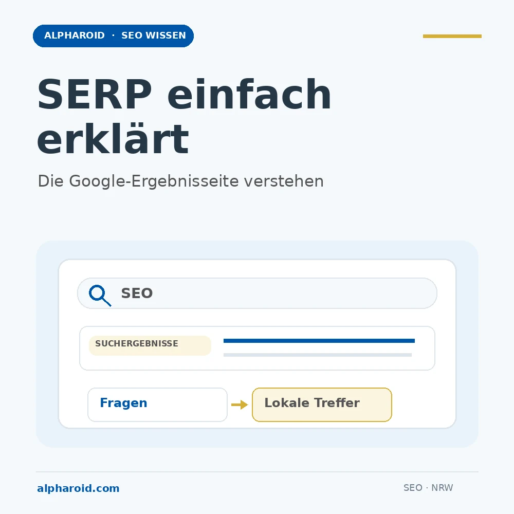 SERP erklärt: Aufbau, Features und Optimierung 5 Beitragsbild: Bestandteile einer Suchergebnisseite mit Links, Fragen und Karte